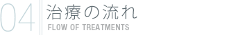 治療の流れ